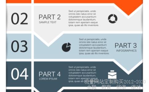 期货从业资格怎么学？