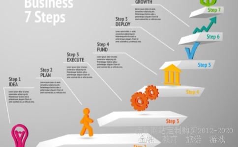 600010包钢股份怎么样,是不可以长期持有?