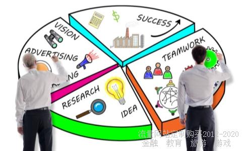 600207安彩高科是不是概念股