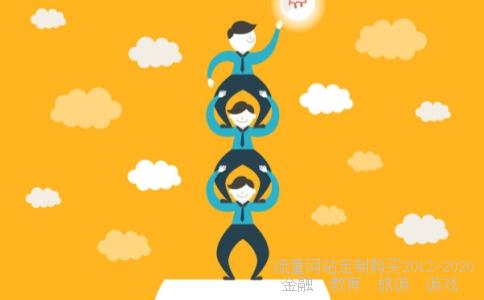 DDP贸易术语是什么意思?