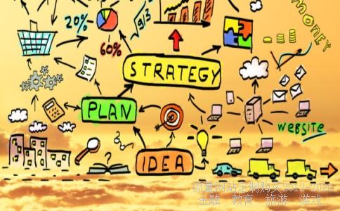 
要在手机上安装东方证券的行情和交易系统如何操作
