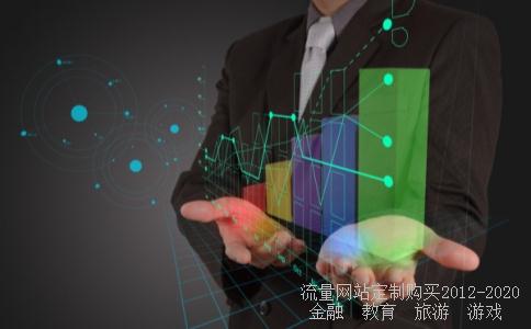 股票每天涨到19.99元,,20.99元,22.99元是什么意思