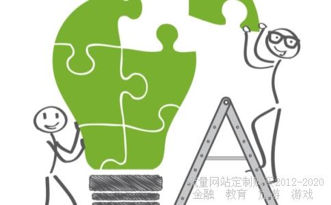 理财规划师报名条件