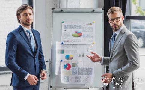 富国天益基金多少钱