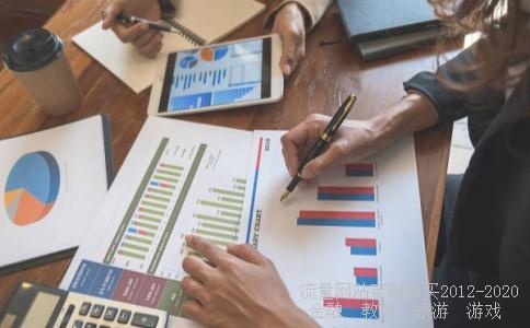 
三六五网这股票怎么样？
