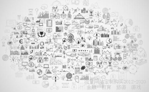 英雄互娱客服中心，账号记得，密码忘记了，怎样找回？