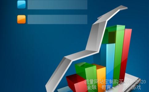 我买了用友网络这个股票，本来赚了3400元，可到了除权除息日，忽然倒亏了3000多元。这是为什么呀？