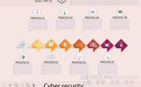 农行卡在网上银行购买基金的查询