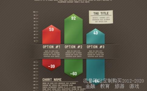 ABI与亿信BI的区别