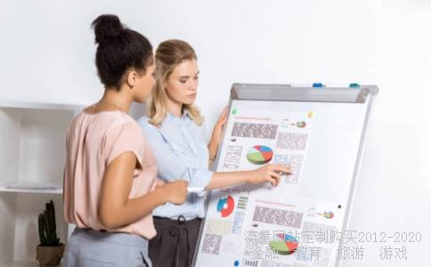 中国银行黄金价格是多少钱一克？建行黄金价格和中国银行黄金价格有区别吗？