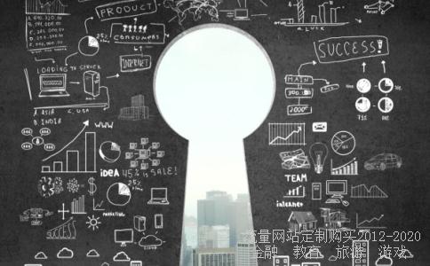 四川省绵阳市涪城区富临运业集团邮编是什么?