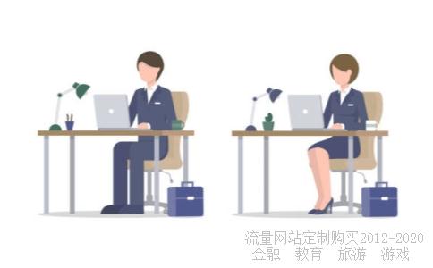 外汇入门-
外汇入门？

