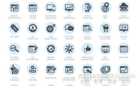 经济附加值(EVA)中的资本成本都包括什么?