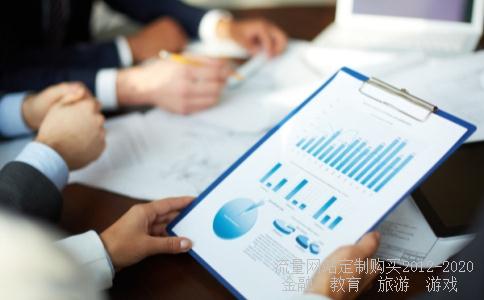 我是新手,能帮我推介几个农行的基金定投吗?谢谢!