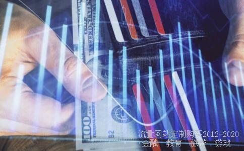 上投摩根卓越制造基金怎么样