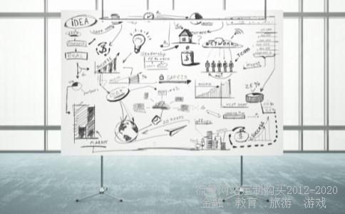 基金100022可以赎回吗?