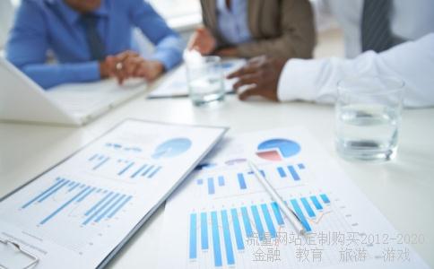 在同花顺或者大智慧软件中怎么看主力控盘系数?或者哪里显示有主力的动向?