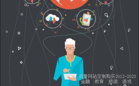 中行外汇牌价表-
中国银行外汇牌价
