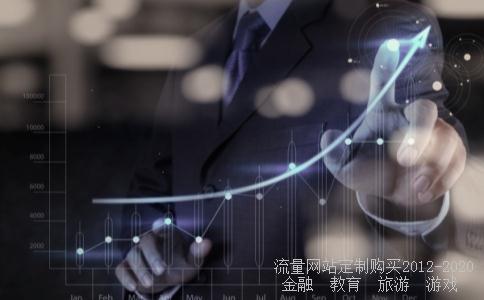 中国股市怎么了?中国现在怎么了?