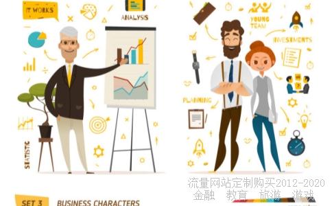 如何基金定投？