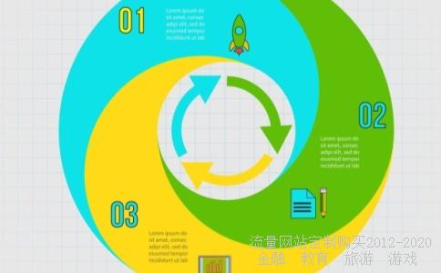 
粤泰股份（600393）今年股价最高是多少，这只股现在适合加仓吗，请高手指点
