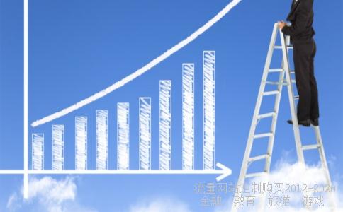 基金定投一定能赚钱吗？