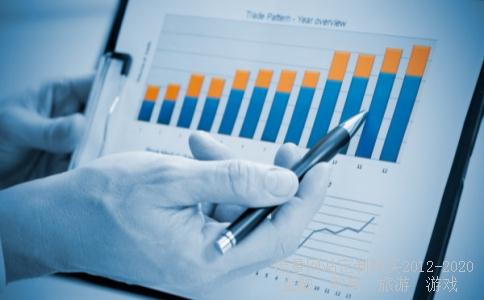 福田汽车股票-福田汽车股票历史最高价？