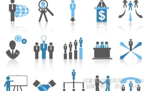 
股票各板块龙头？
