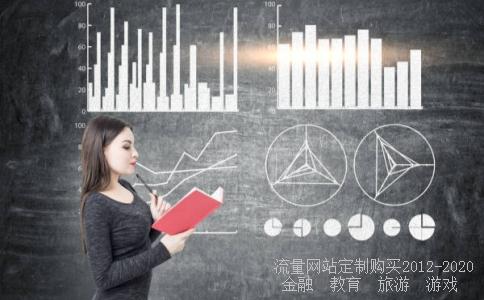 巴菲特投资理念-巴菲特的价值投资理念是什么？