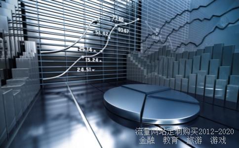 在中国邮政储蓄买了一只基金，请问要怎么查到这只基金的份额和总市值呢？