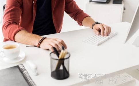 所有版美元的正面 背面图片?