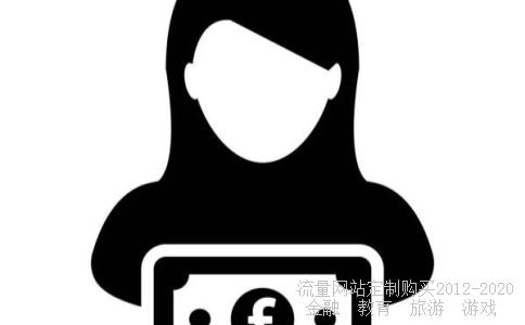 同业拆借利率，我们常说的LIBOR+bp,这个bp是什么意思？