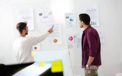 美元人民币现汇买入价642.2500是不是就是用100美元可兑换642.2500元人民币