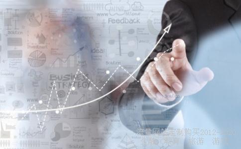 请问金融街控股股份有限公司是国有企业?国有控股?