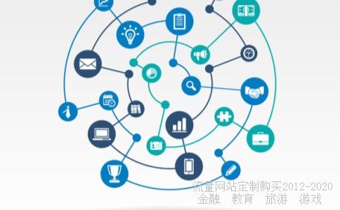 期货交易时间-期货交易的时间规定？