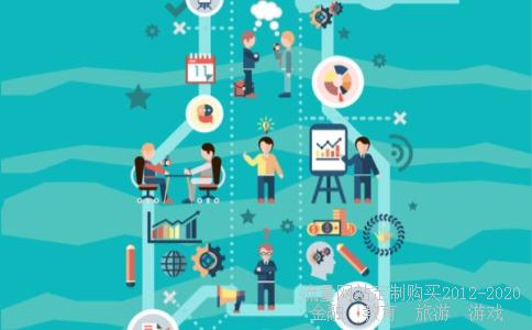 万林股份是干什么的？