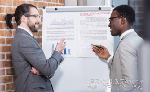 缩量上涨说明什么?