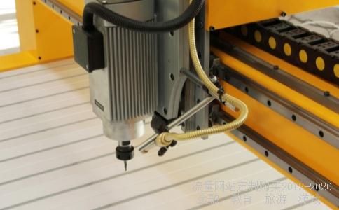 期货是什么,怎么投资