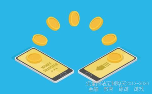 汇率走势走软是什么意思