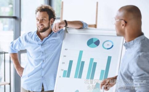 
联化科技（上海）有限公司怎么样？
