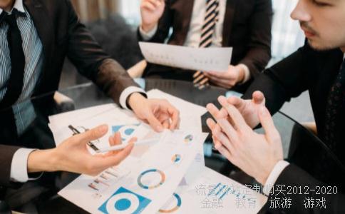 中证500同深100对比那个收益更好?