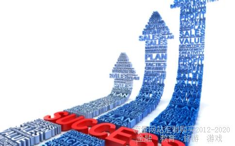 什么是金融计算器?那么多型号,我又该买哪种呢?