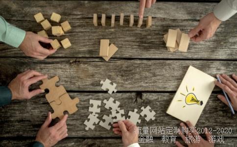 头肩顶-头肩顶的操作建议？