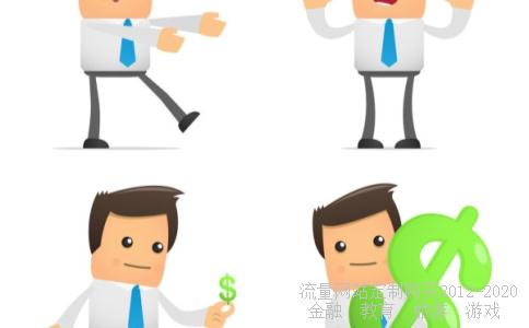 安信期货当天开通当天能交易吗？