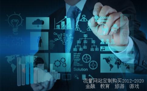 K线名字的由来是什么，为什么叫K线？