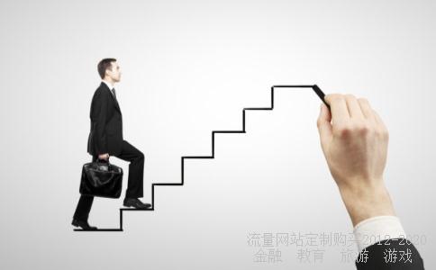 股票盘中振幅公式