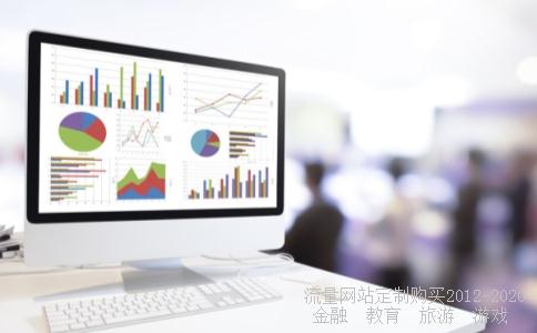 根据一个成交量公式帮忙编个通达信副图指标及其选股公式