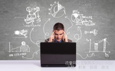 蓝筹股中的消费类股票有哪些？