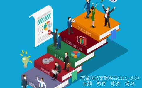 
免费手机期货软件下载？
