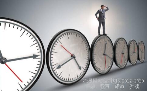 上证50指数-
怎么买上证50指数基金?